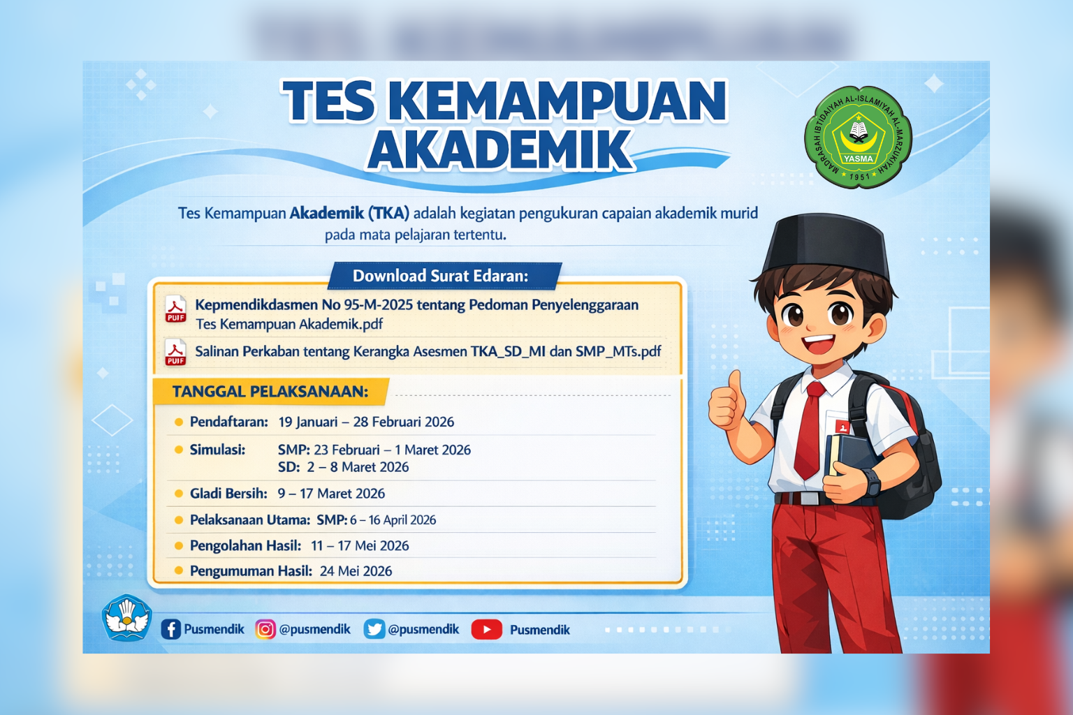 Bentuk atau Jenis Soal TKA SD/MI